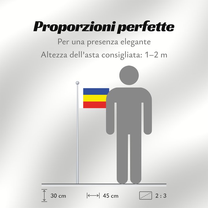 Proporzioni della bandiera: Rostov Oblast	Oblast de Rostov	Óblast de Rostov	Oblast Rostow