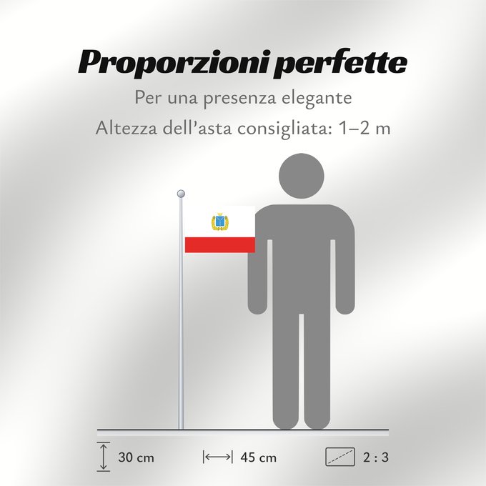 Proporzioni della bandiera: Saratov Oblast	Oblast de Saratov	Óblast de Sarátov	Oblast Saratow
