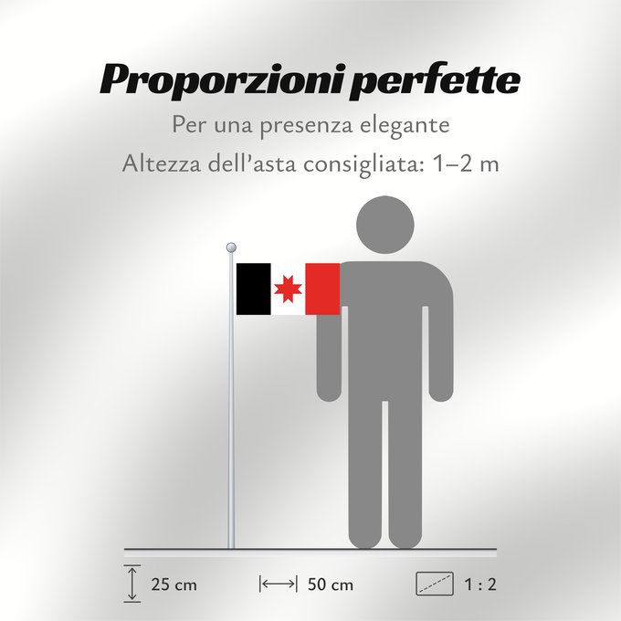 Proporzioni della bandiera: Udmurtia	Udmurtia. Drawn by Fibonacci	República de Udmurtia	Udmurtia. Dibujada por Fibonacci	Uemura Republic	Repubblica di Udmurtia	Флаг Удмуртии. Автор Fibonacci	Удмуртилэн флагез