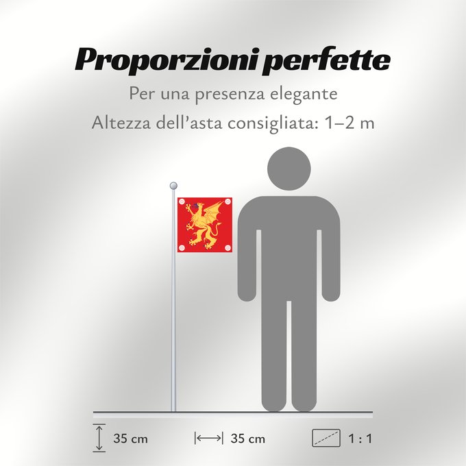 Proporzioni della bandiera: Östergötlands län