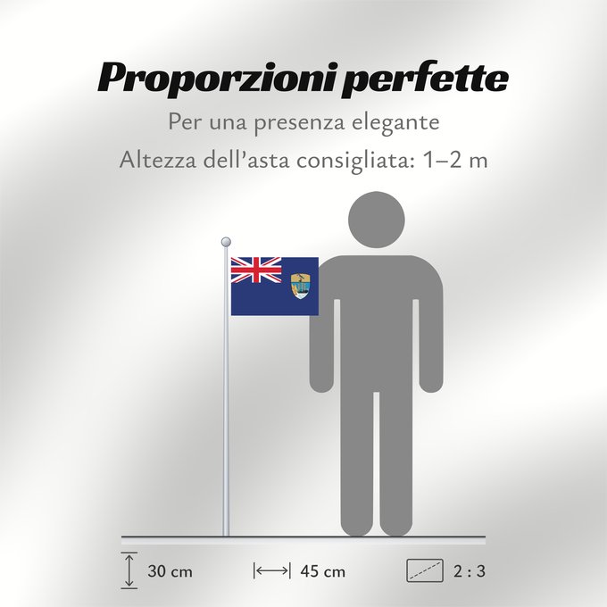 Proporzioni della bandiera: Saint Helena Saint Helena, Ascension and Tristan da Cunha Sainte-Hélène (territoire) Santa Helena, A. y T. St. Helena Shan Héilin Sen Helena