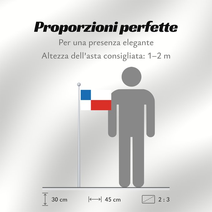 Proporzioni della bandiera: Banskobystricky vlajka Banská Bystrica Region Banská Bystrica Región de Banská Bystrica Banská Bystrica