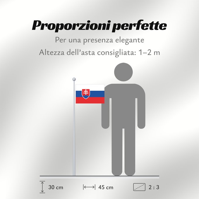 Proporzioni della bandiera: Slovakia	Slovakia. Image from here, colors	Slovaquie	Eslovaquia	Slowakei	Slovacchia	Slowakije	Eslováquia	Słowacji	Сцяг Славакіі	Национално знаме на Словакия	Slovačke	Slovenská vlajka	Slovakiets	Σημαία της Σλοβακίας	Slovaki lipp	Slovakian	Slóvaice	Szlováki
