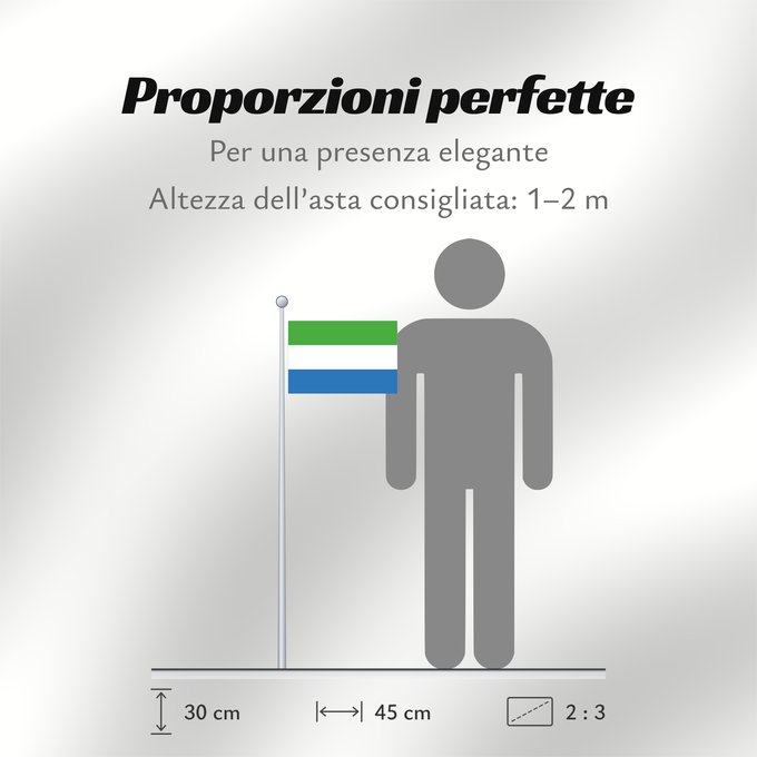 Proporzioni della bandiera: Sierra Leone	Sierra Leona	Sierra Leones	Sieraleono	Sierre Leone