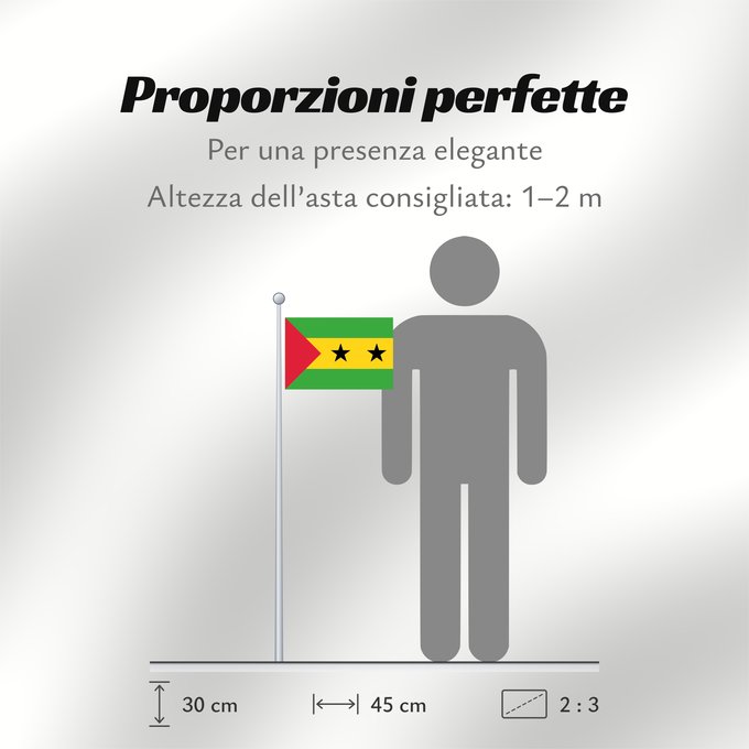 Proporzioni della bandiera: Sao Tome and Principe	Sao Tomé-et-Principe	Santo Tomé y Príncipe	São Tomé und Príncipe	Sao Tome e Principe
