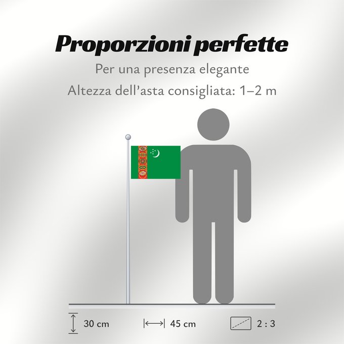 Proporzioni della bandiera: Turkmenistan Turkmenistan !Turkménistan Turkmenistán