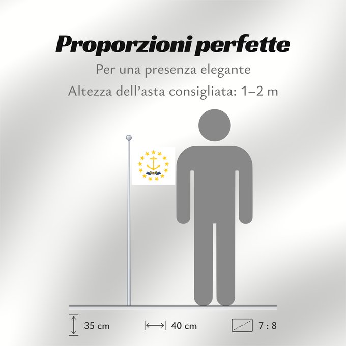 Proporzioni della bandiera: Rhode Island Rhode Island and Providence Plantations Rhode Island et plantations de Providence Rhode Island y plantaciones de Providence Stato del Rhode Island e le Piantagioni di Providence Stanowa Rhode Island ᎤᏍᏗ ᏧᎦᏚᏛᎢ ᎦᏓᏘ Ka hae Loke ‘Ailana Rhodensis