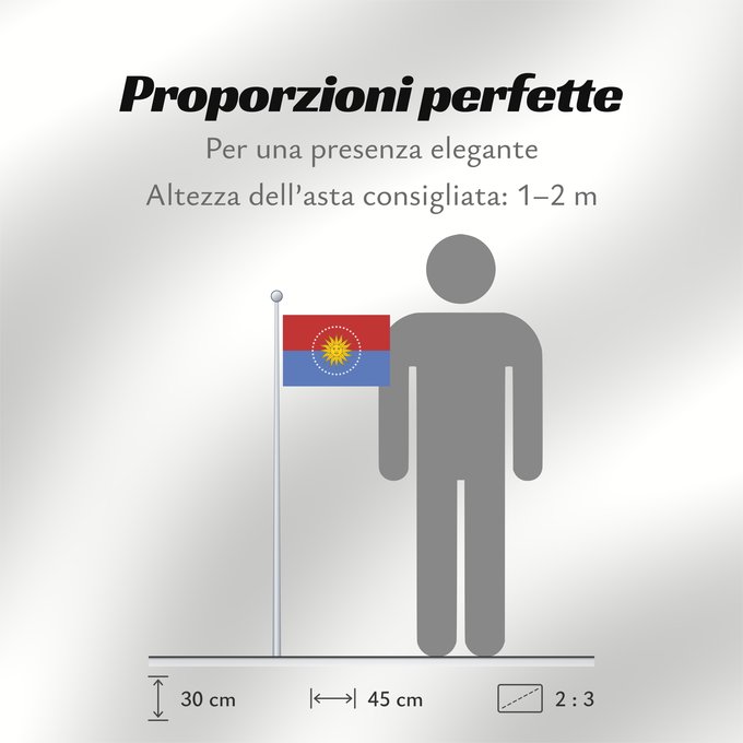 Proporzioni della bandiera: San Jose Department San José Department San Jose San José