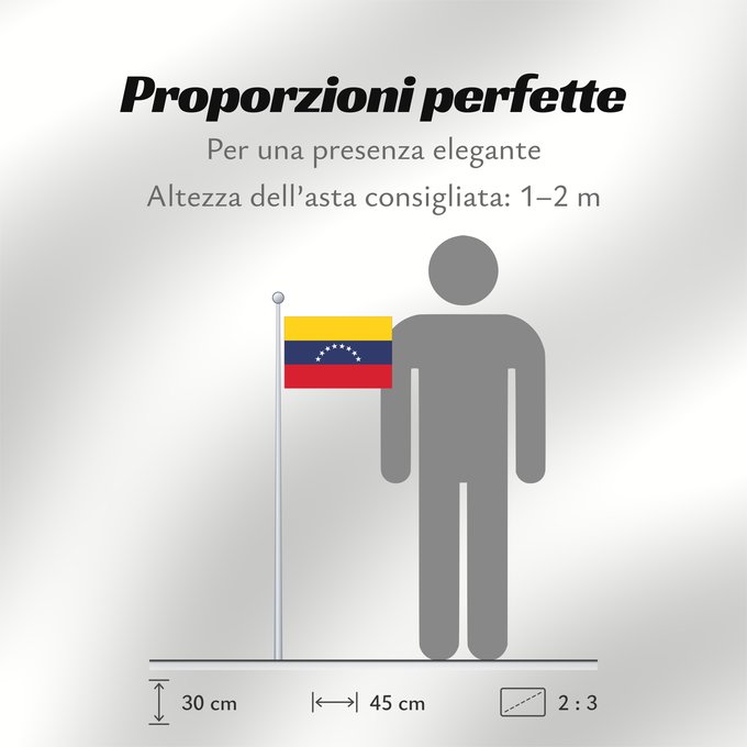 Proporzioni della bandiera: Venezuela Civil du Venezuela Venezuela - bandera Civil y de la Marina Mercante de Venezuela Benezuela Winïxwila wiphala Veneçuela Venezuelská vlajka Venezuelo Venezuelako bandera Poyvi Venesuéla Winisuyla unanchan Флаг Венесуэлы Venezuele Türkçe Venezuela