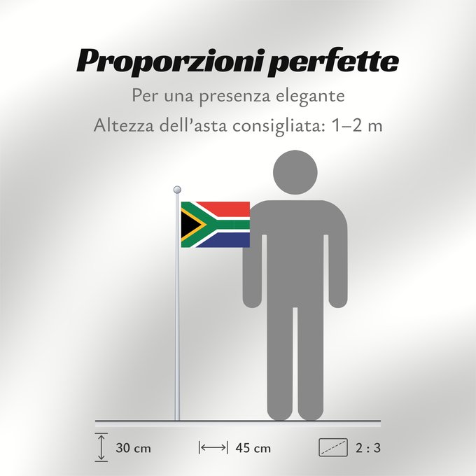 Proporzioni della bandiera: South Africa	Afrique du Sud	Sudáfrica	Südafrika	Sudafrica	South África Used color National flag | South African Government and Pantone Color Picker      green rendered as RGB 000 119 073Pantone 3415 C      yellow rendered as RGB 255 184 028Pantone 1235 C 