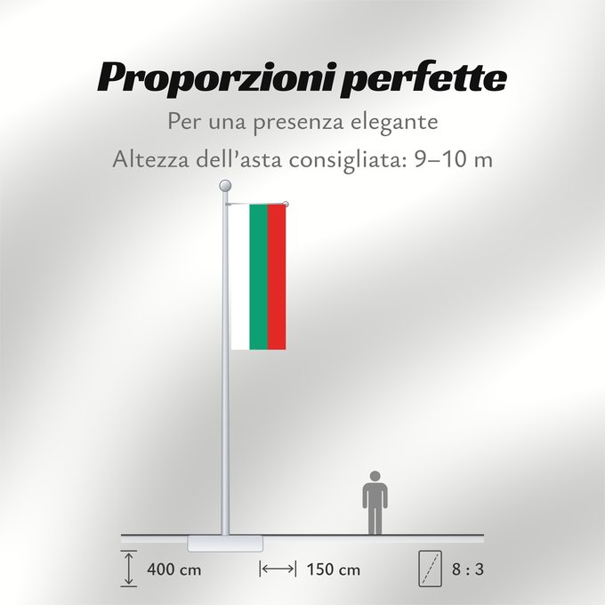 Proporzioni della bandiera: Bulgaria La Bulgarie Bulgarien Bulgara Bulgarije Bulgária Bułgarii Национално знаме на България Bulharská vlajka ꙁна́мѧ Блъгарі́ꙗ Bulgariens Σημαία της Βουλγαρίας Bulgaaria lipp Bulgarian Bulgáire דגל בולגריה Bugarske ბულგარეთის დროშა Bulgaresche Fändel B