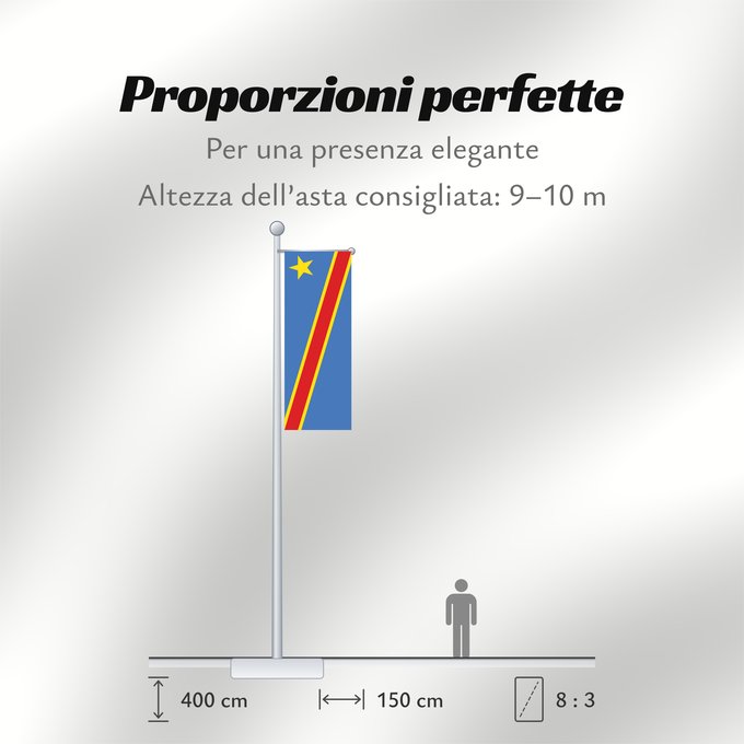Proporzioni della bandiera: Democratic Republic of the Congo	The national flag of the Democratic Republic of the Congo	La République démocratique du Congo	Rep. Dem. del Congo	Demokratischen Republik Kongo	Repubblica Democratica del Congo	Democratische Republiek Congo	علم جمهورية الك