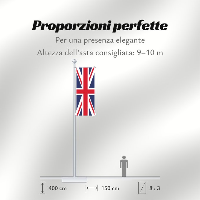 Proporzioni della bandiera: United Kingdom Royaume-Uni Reino Unido Vereinigtes Königreich Regno Unito