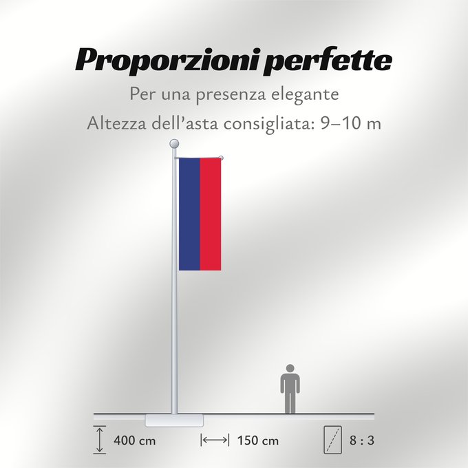 Proporzioni della bandiera: Haiti  civil	Civil flag of Haiti	Haïti	Haití	Haiti