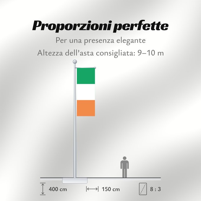 Proporzioni della bandiera: Ireland	Note that the green portion of the flag was designed to represent the majority Catholic residents of the island	La partie verte du drapeau représente la majorité catholique de l île	Es notable el hecho que la parte verde de la bandera representa l