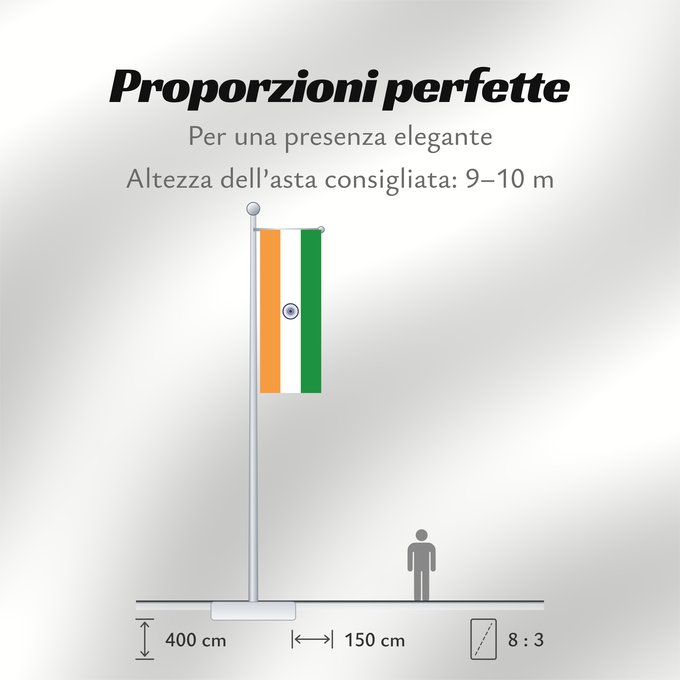 Proporzioni della bandiera: India	Inde	Indien