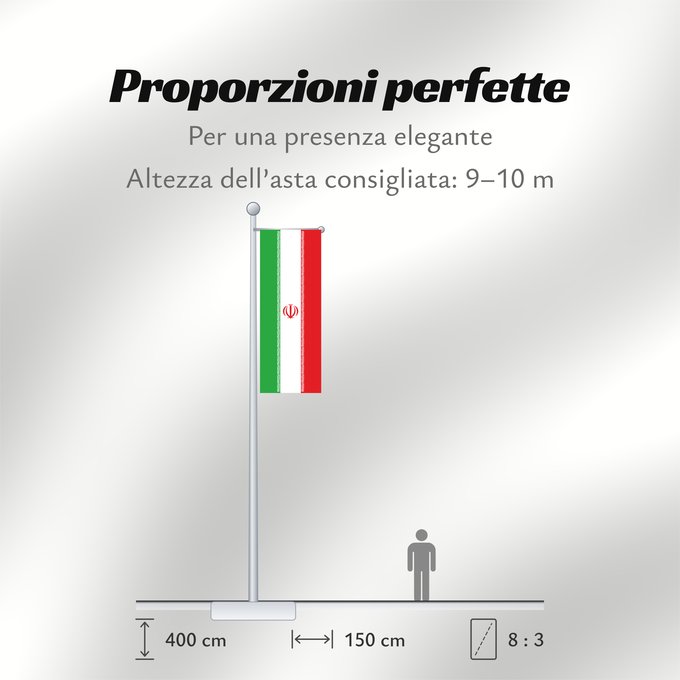 Proporzioni della bandiera: Iran Irán