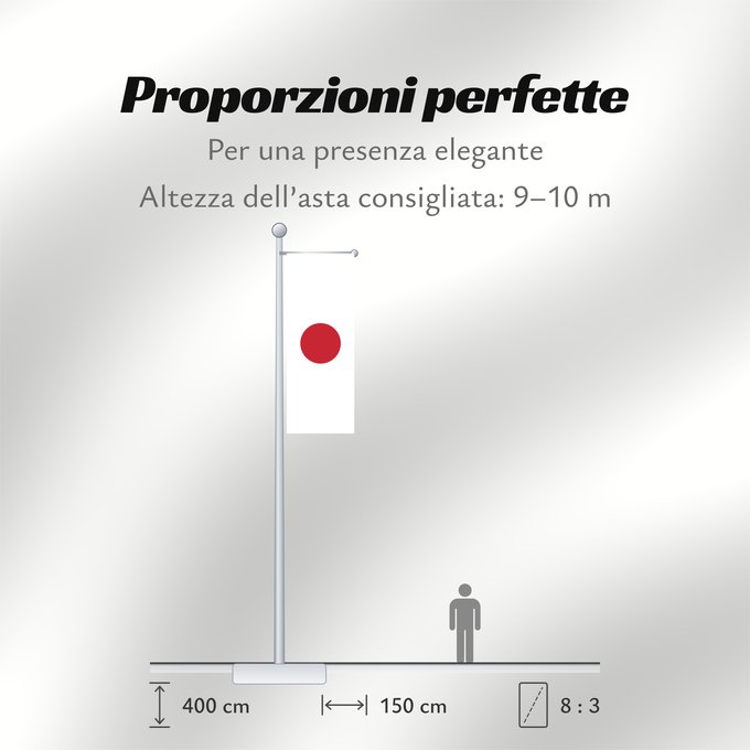Proporzioni della bandiera: Japan Japon Japón Giappone