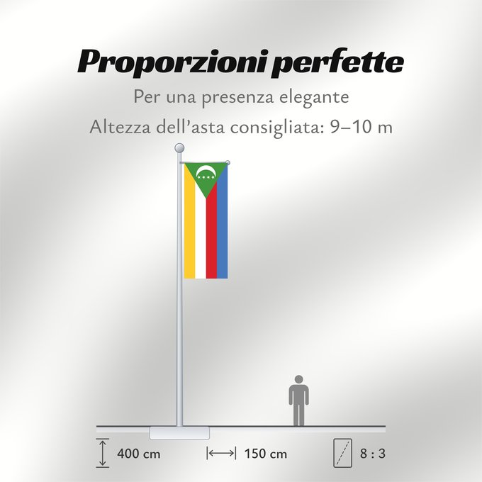 Proporzioni della bandiera: Comoros Comores Comoras Komoren Comore