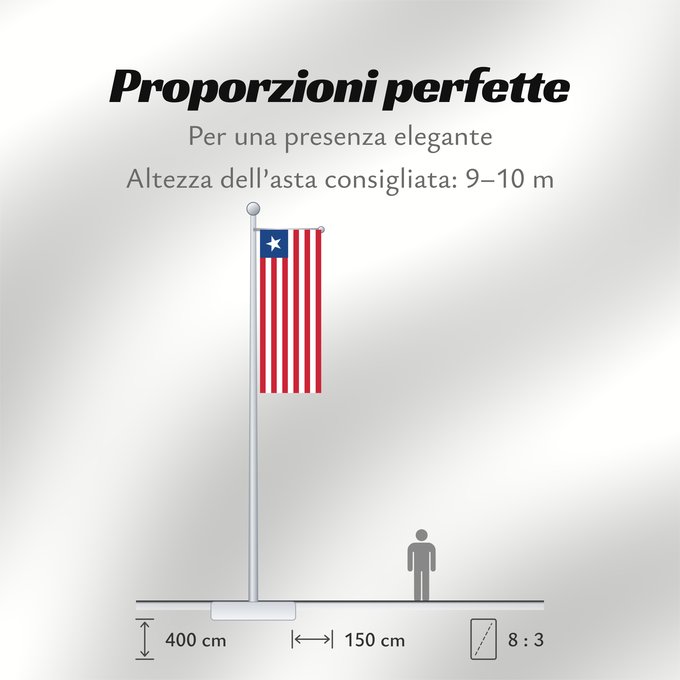 Proporzioni della bandiera: Liberia	Libérie	پرچم لیبریا	Liberian	Liberiei	Liberije