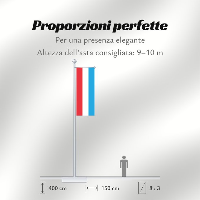 Proporzioni della bandiera: Luxembourg	Luxemburgo	Luxemburg	Lussemburghese	Luksemburga	Сцяг Люксембурга	Национално знаме на Люксембург	Banniel Luksembourg	Lucemburská vlajka	Luxembourgs	Σημαία του Λουξεμβούργου	Luksemburgi lipp	پرچم لوکزامبورگ	Luxemburgin	Lucsamburg	ლუქსემბურგის დრო