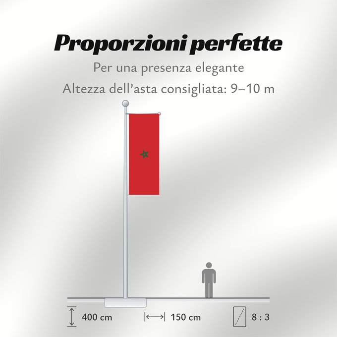 Proporzioni della bandiera: Morocco	Maroc	Marruecos	Marokko	Marocco	Marrocos	Maroka	علم المغرب	Σημαία του Μαρόκου	Maroko	Marokoko bandera	Marokon	דגל מרוקו	Marokkó	モロッコの国旗	Marokkos flagg	Marocului	Флаг Марокко	Marockos	Moroko	Drapea do Marok	ⴰⵛⵏⵢⴰⵍ ⵏ ⵎⵓⵔⴰⴽⵓⵛ	​摩洛哥國旗