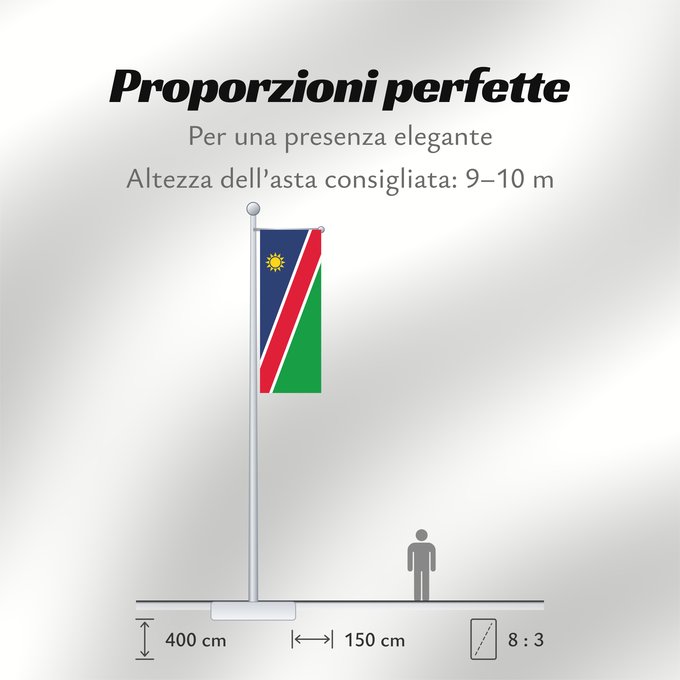 Proporzioni della bandiera: Namibia	Namibie	Namibië