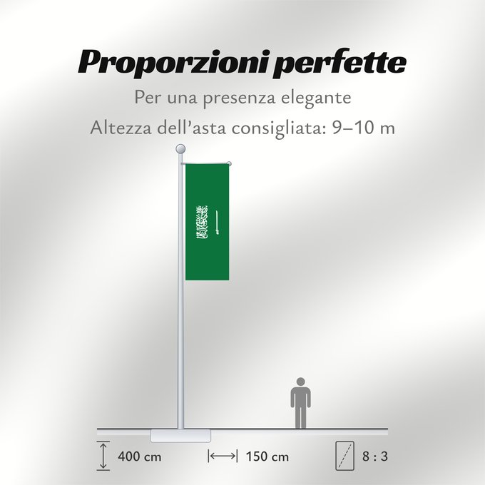 Proporzioni della bandiera: Civil Ensign of Saudi Arabia obverse Saudi Arabia Arabie saoudite Arabia Saudita Saudi-Arabien
