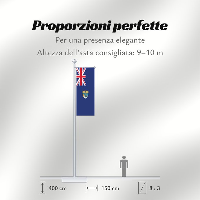 Proporzioni della bandiera: Saint Helena	Saint Helena, Ascension and Tristan da Cunha	Sainte-Hélène (territoire)	Santa Helena, A. y T.	St. Helena	Shan Héilin	Sen Helena