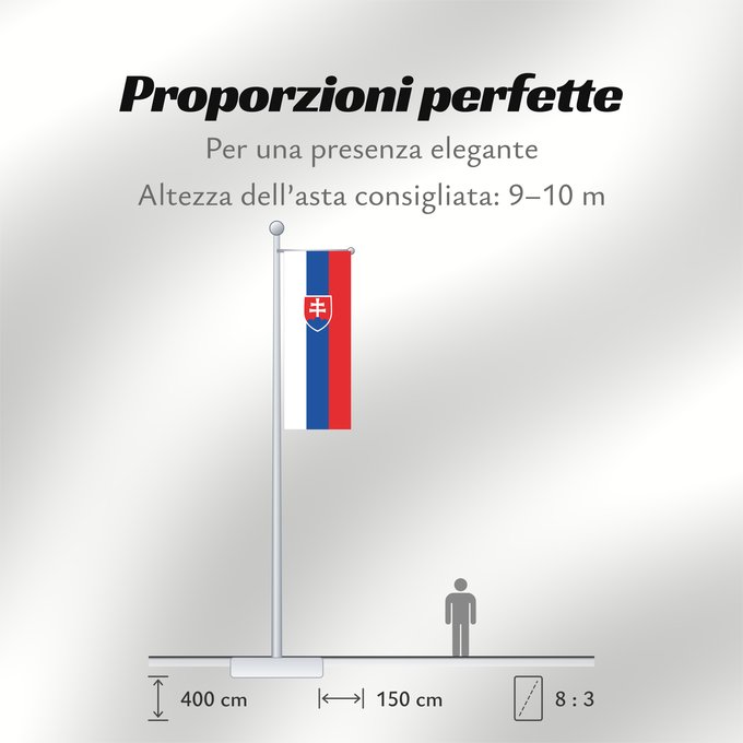 Proporzioni della bandiera: Slovakia	Slovakia. Image from here, colors	Slovaquie	Eslovaquia	Slowakei	Slovacchia	Slowakije	Eslováquia	Słowacji	Сцяг Славакіі	Национално знаме на Словакия	Slovačke	Slovenská vlajka	Slovakiets	Σημαία της Σλοβακίας	Slovaki lipp	Slovakian	Slóvaice	Szlováki