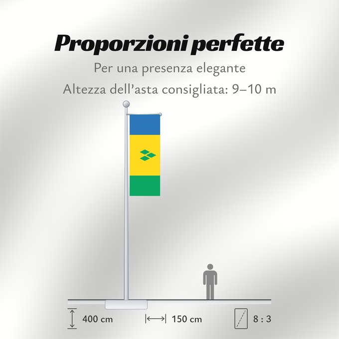 Proporzioni della bandiera: Saint Vincent and the Grenadines	Saint-Vincent-et-les Grenadines	San Vicente y las Granadinas	St. Vincent und die Grenadinen	Saint Vincent e Grenadine	Флаг Сент-Винсента и Гренадин	Saint Vincenta in Grenadin