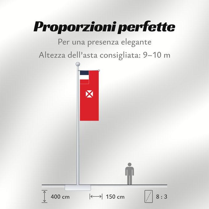 Proporzioni della bandiera: Wallis and Futuna Wallis-et-Futuna Wallis y Futuna Wallis und Futuna Wallis e Futuna