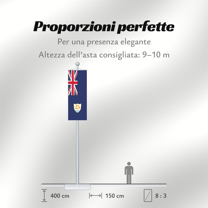 Proporzioni della bandiera: Anguilla Anguila Anguillas flag taget i brug den 30. maj 1990 - RGB farverne Флаг Ангильи