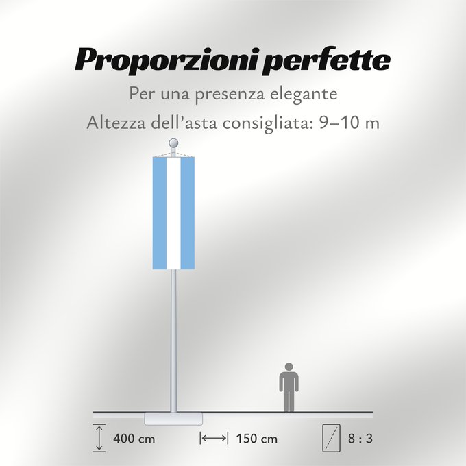 Proporzioni della bandiera: Argentina Argentin Argentinien Dell Argentina Argentinië Argentyny Argentine Argentiny Argentiinan Airgintín Argentíny