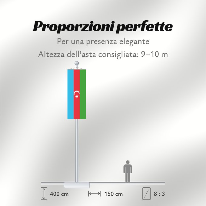 Proporzioni della bandiera: Azerbaijan L Azerbaïdjan Azerbaiyán Aserbaidschan Dell Azerbaigian Azerbeidzjan Azerbejdżanu Азербаиџьан абыраҟ علم أذربيجان Azərbaycan Сцяг Азербайджана Сьцяг Азэрбайджану Azerbajĝano Aserbaidžaani lipp Azerbaidžanin Azerbajdzsán Ադրբեջանի դրոշը აზერბაიჯ