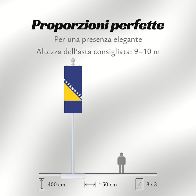 Proporzioni della bandiera: Bosnia and Herzegovina	Bosnie-Herzégovine	Bosnia y Herzegovina	Bosnien und Herzegowina	Bosnia-Erzegovina	Bosnië en Herzegovina	Bośni i Hercegowiny	علم البوسنة والهرسك	Bosne i Hercegovine	Bosny a Hercegoviny	Боснꙑ ꙁнамѧ / Ⰱⱁⱄⱀⱏⰺ ⰸⱀⰰⰿⱔ	Bosnien-Hercegovinas	