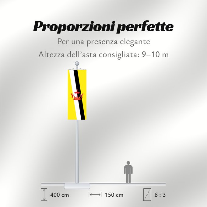 Proporzioni della bandiera: Brunei	Brunei Darussalam	Brunéi	علم بروناي	Bruneis	Brunein	브루나이의 국기	Bruney	Brunei / بنديرا بروني	ဘရူနိုင်းနိုင်ငံ၏ အလံတော်	Флаг Брунея	Bruneja	புரூணை கொடி	ธงชาติบรูไนดารุสซาลาม	Watawat Brunay	Cờ Brunei	​文莱国旗