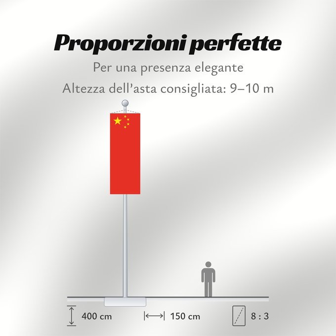 Proporzioni della bandiera: People s Republic of China	China	République populaire de Chine	República Popular China	Volksrepublik China	Repubblica Popolare Cinese	Volksrepubliek China	República Popular da China	Chińskiej Republiki Ludowej	علم جمهورية الصين الشعبية	Çin Xalq Respublika
