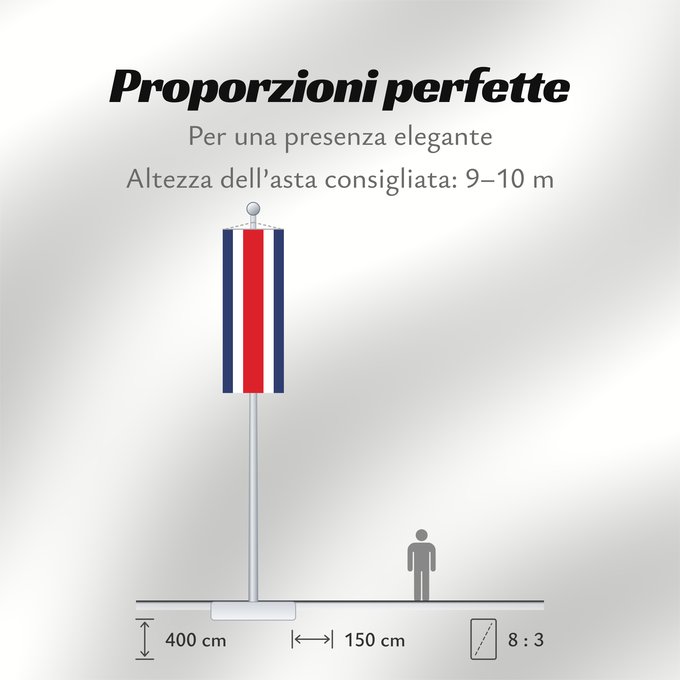 Proporzioni della bandiera: Costa Rica Costa Rica sin armas Costa Ricas Costarica Banniel Costa Rica Kostariko Costa Ricako bandera Costa Rican Kostarika Pāmitl Necuiltōnolhuēyātēnco Kustarika unanchan Флаг Коста-Рики Kostarike