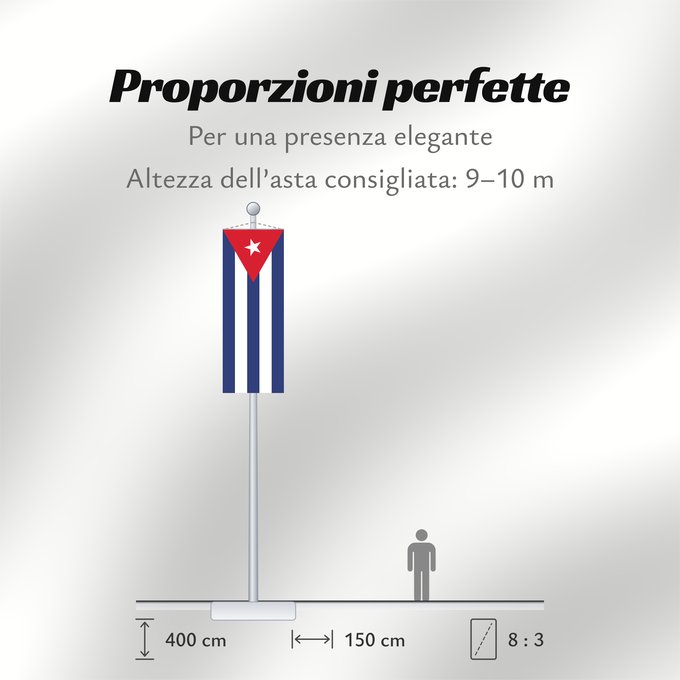 Proporzioni della bandiera: Cuba	Kuba	علم كوبا	Banniel Cuba	Kubo	پرچم کوبا	Kiba	Флаг Кубы	Kube	Kubas	Прапор Куби	Quốc kỳ Cuba	​古巴国旗