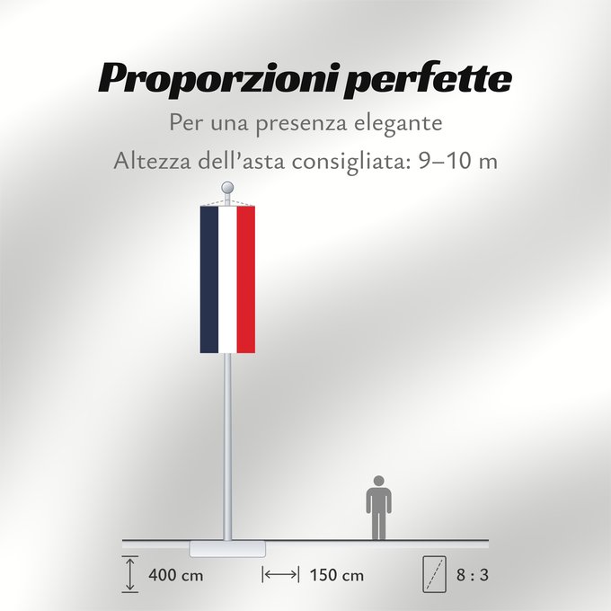 Proporzioni della bandiera: France	Francia	Frankreich	France in #002654, #FFFFFF, #CE1126