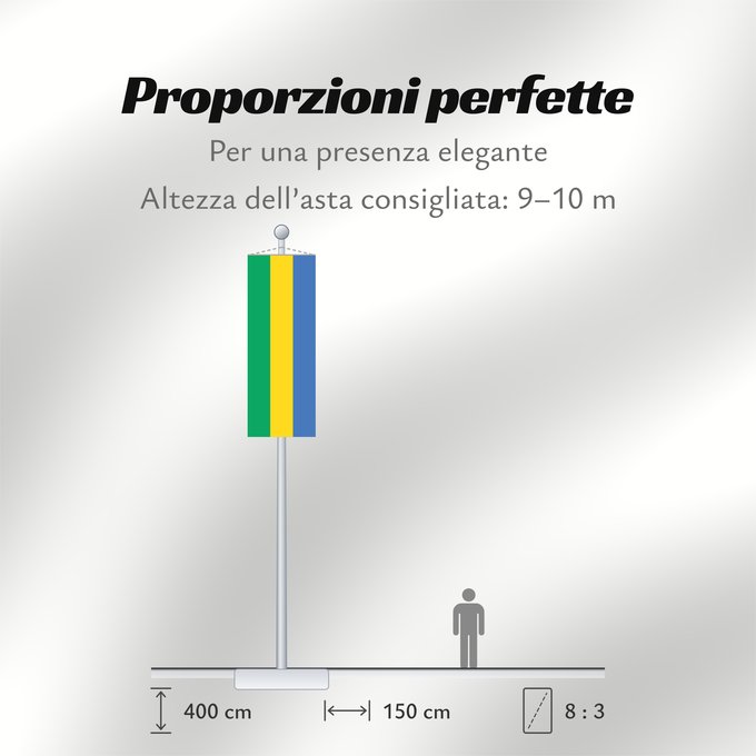 Proporzioni della bandiera: Gabon	Gabón	Gabun	Gabão	علم جمهوريةالغابون	Banniel Gabon	Gabons	Gabono	Gabongo bandera	پرچم گابن	Drapél du Gabon	Dalapo ya Ngabu	Bɛndɛ́lɛ ya Gabɔ́	Bendêre tî Gaböon