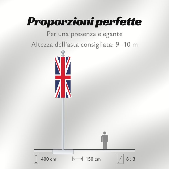 Proporzioni della bandiera: United Kingdom Royaume-Uni Reino Unido Vereinigtes Königreich Regno Unito