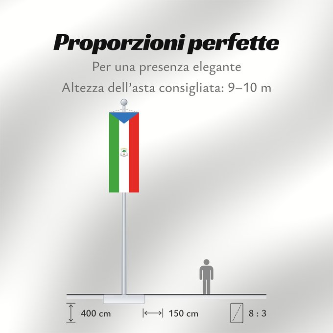 Proporzioni della bandiera: Equatorial Guinea Guinée équatoriale Guinea Ecuatorial Äquatorialguineas Guinea Equatoriale Guiné Equatorial علم غينيا الاستوائية Guinea Equatorial Ekvatora Gvineo Ekuatore Gineako bandera Bɛndɛ́lɛ ya Republiki ya Gine-Ekwatorial Флаг Экваториальной Гвине