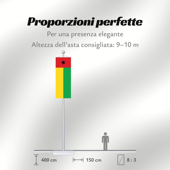 Proporzioni della bandiera: Guinea-Bissau Guinée-Bissau Guinea-Bissaus Guiné-Bissau Gvineo Bisaŭa پرچم گینه بیسائو Флаг Гвинеи-Бисау Gvineje Bissau