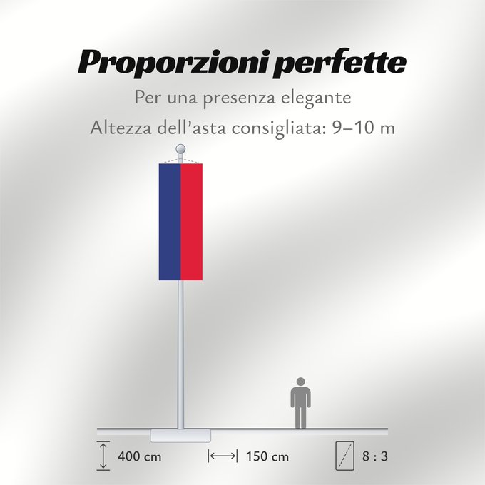 Proporzioni della bandiera: Haiti  civil	Civil flag of Haiti	Haïti	Haití	Haiti
