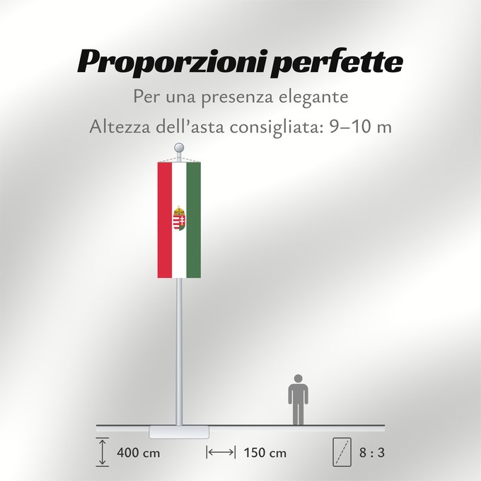 Proporzioni della bandiera: Hungary	Hongrie	Hungría	Ungarn	Dell Ungheria	Hongarije	Hungria	Banniel Hungaria	Ungarns	Hungario	Ungari lipp	Unkarin	HUngáire	Magyarország	Hungaria	Hungariae	Tal-Ungerija	Styago Ungariya	Ungariei	Madžarske	Ungerns	Stän Macaräna