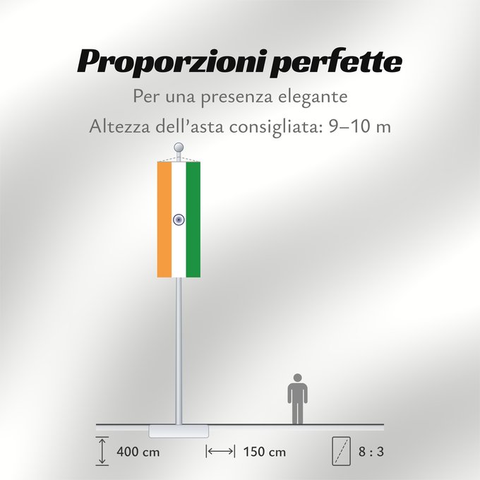 Proporzioni della bandiera: India	Inde	Indien