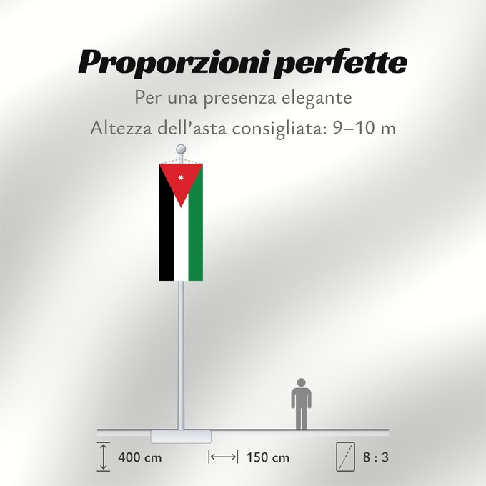 Proporzioni della bandiera: Jordan	Jordanie	Jordania	Jordanien	Giordania	Jordanië	علم الأردن	Jordanio	Iordaniei	Флаг Иордании	Jordanije	Ürdün