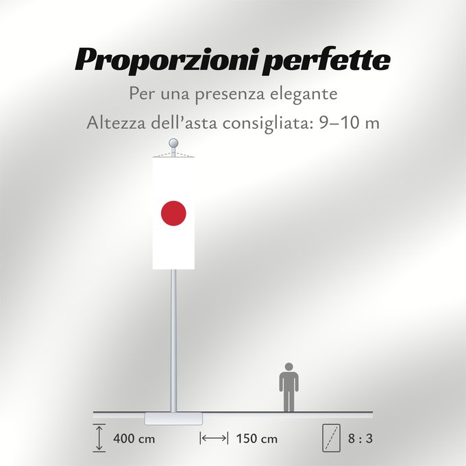 Proporzioni della bandiera: Japan Japon Japón Giappone